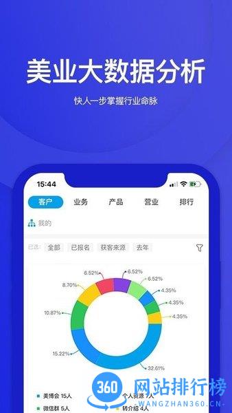 华盛人(办公平台) v3.0.0安卓版 0