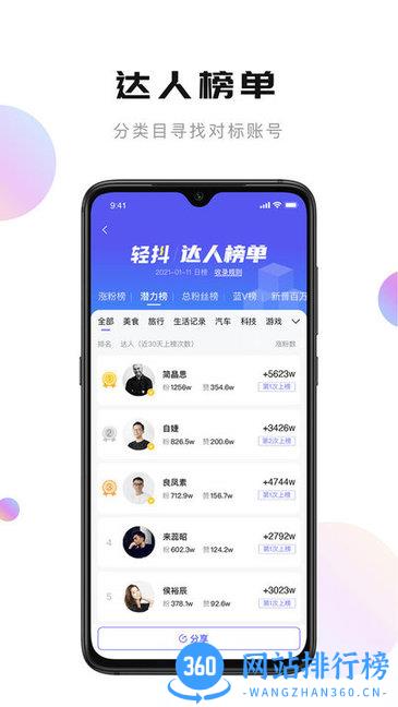 轻抖短视频工具 v3.0.400安卓版 2