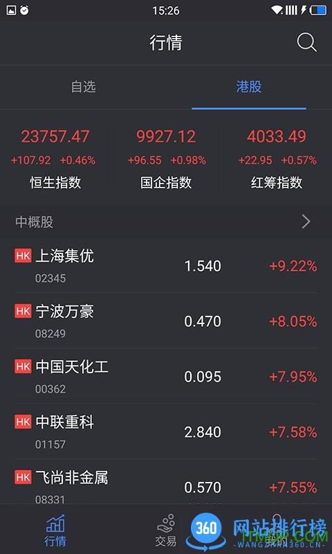 华盛资本证券 v2.6.810 安卓版 1