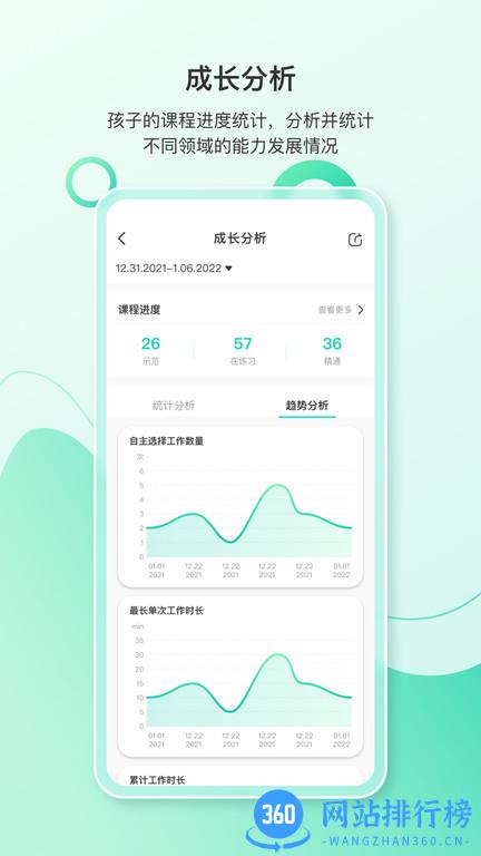 蒙氏手记 v4.15.0 安卓版 1