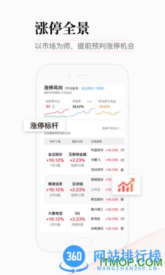股牛牛股票软件 v2.7.3安卓版 1