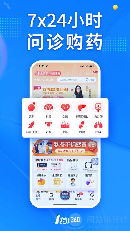 1药网app
