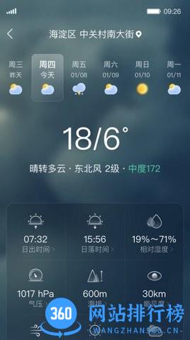 呱呱天气预报 v2.0.2安卓版 0