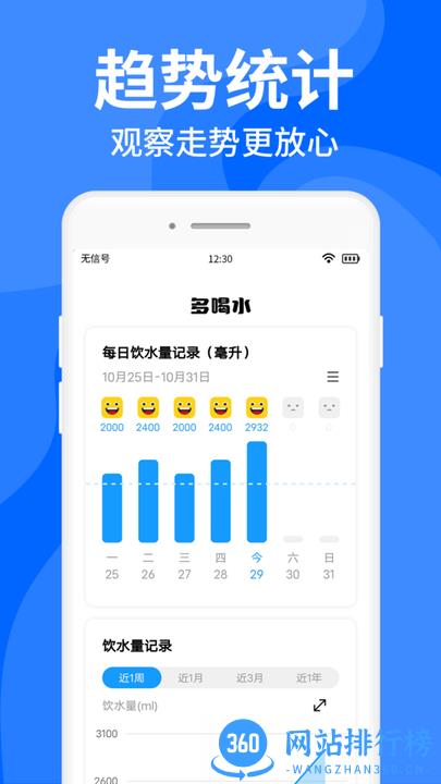 咕咚多喝水手机版 v1.3.2安卓版 0
