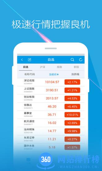 东吴秀财手机版 v8.7.1安卓版 2