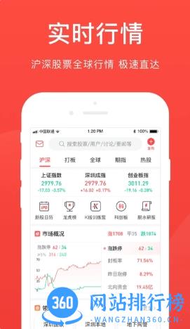 爱股票 v11.0.0最新安卓版 0
