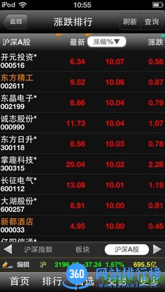 万联证券通达信版 V8.05.80安卓版 0