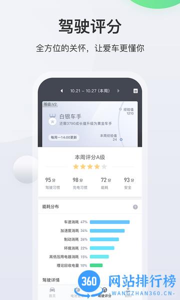 长安智慧云控ev v6.0.9安卓版 0