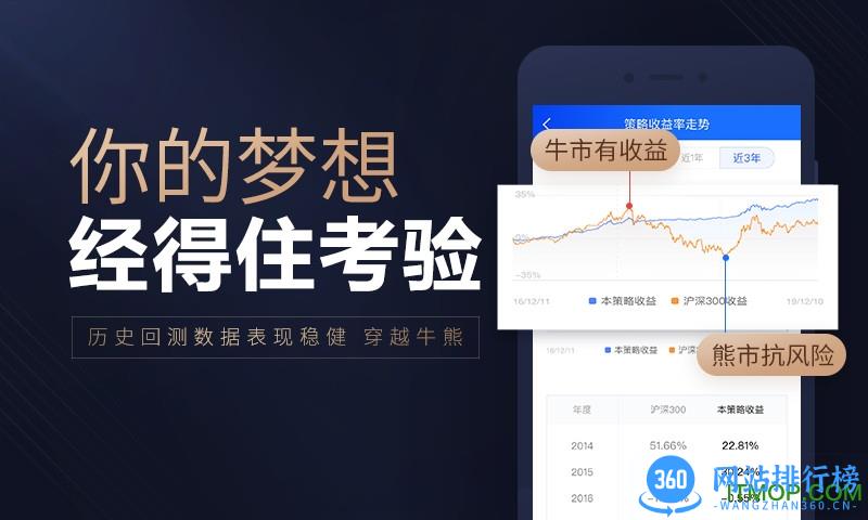 涨乐财富通手机版