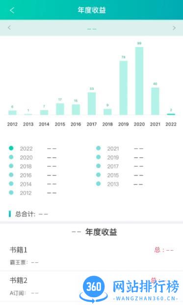 晋江写作助手 v1.2.6最新安卓版 2