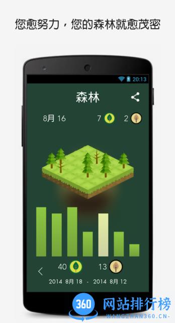 专注森林专业版破解版 v4.72.0安卓版 0