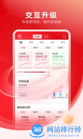 中信证券信e投交易软件 v5.00.009安卓版 1