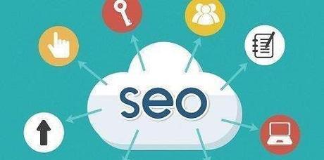 HITS链接分析算法在SEO中的应用