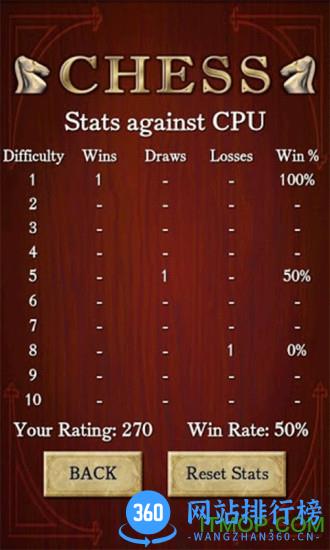 国际象棋中文版 v1.32 安卓版 0