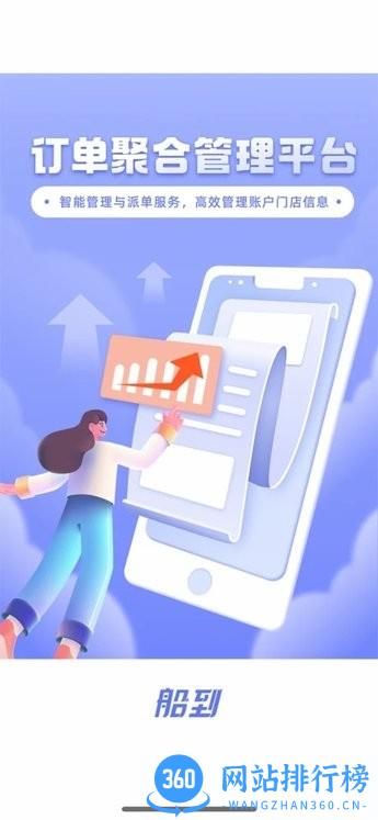 船到订单管理平台 v1.4.6安卓版 3