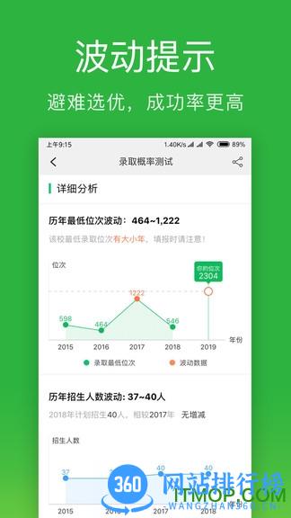 圆梦志愿软件 v6.0.1安卓版 0