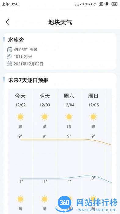 测亩软件 v1.02.4安卓版 1