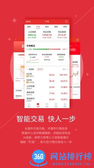 红塔证券智越财富手机版 V10.01.33安卓版 0