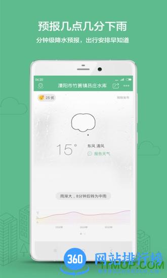 彩云天气精简版最新版 v7.10.0安卓版 3
