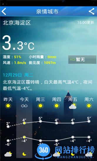 知天气福建app v4.0.1安卓版 1