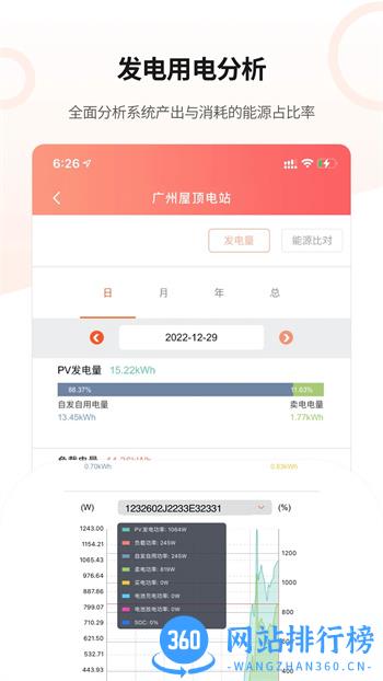 晶太阳运维 v5.1.2官方安卓版本 2