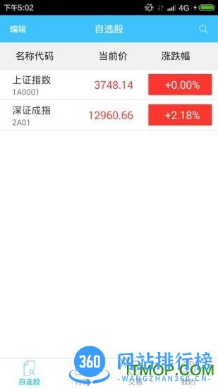 中航证券翼阳指手机版 v3.01.130 安卓版 1