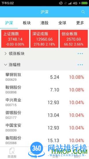 中航证券翼阳指手机版 v3.01.130 安卓版 0