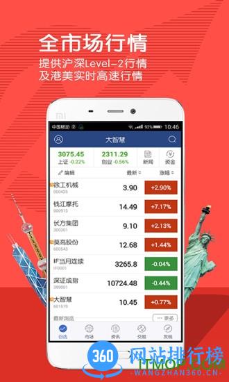大智慧app v9.70安卓版 0