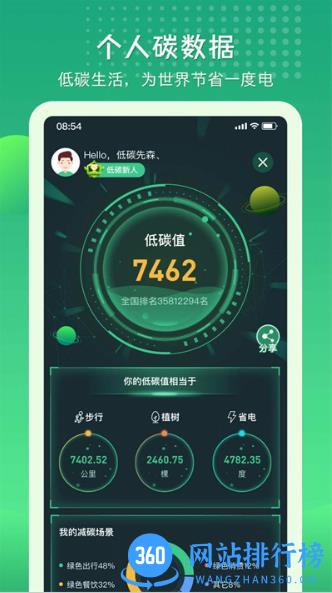 碳丝路 v1.3.0 最新安卓版 0