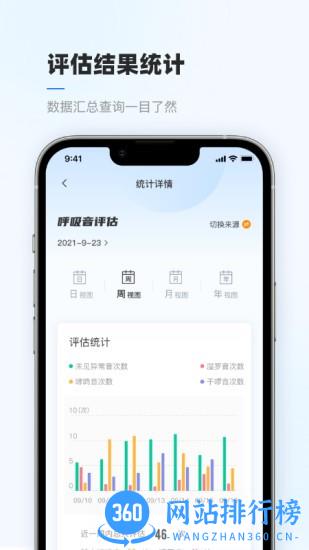 智呼吸云健康