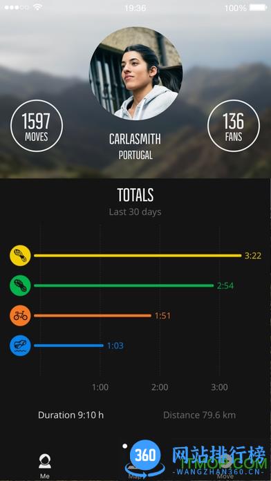 Suunto Movescount(松拓手表app) v4.79.1安卓版 3