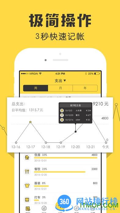 鲨鱼记账软件手机版 v4.46.4 安卓版 0