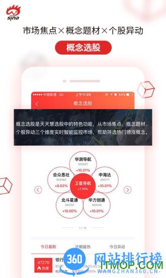 新浪会选股软件 v5.19.2安卓版 4
