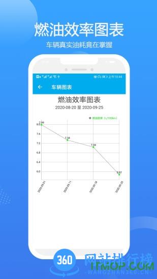 车智管 v2.9.25安卓版 2