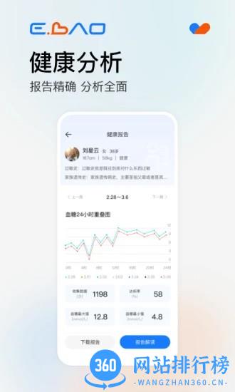 益宝健康手机软件 v1.9.8安卓版 2