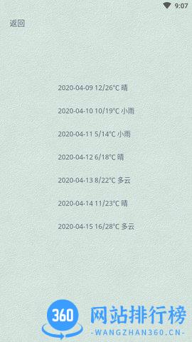 知否天气最新版 v5.9.5安卓版 0
