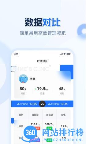 安馨健康体脂秤app v1.4.3.231205安卓版 2