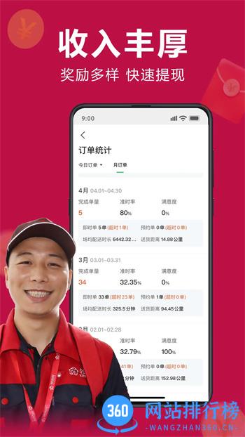 邻店网服务 v1.0.29官方安卓版本 0