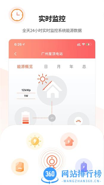 晶太阳运维 v5.1.2官方安卓版本 3