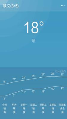 天气预报通 v8.0.1安卓版 3