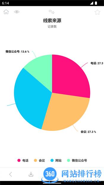 iThinkAir v1.2.1最新官方安卓版 0