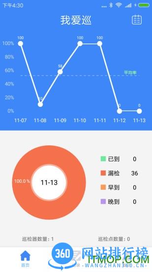 我爱巡 v2.4.6安卓版 0