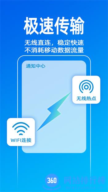 无影快传 v2.0.7最新官方安卓版 4