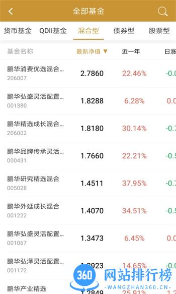 意才基金 v1.87 安卓最新版是 2
