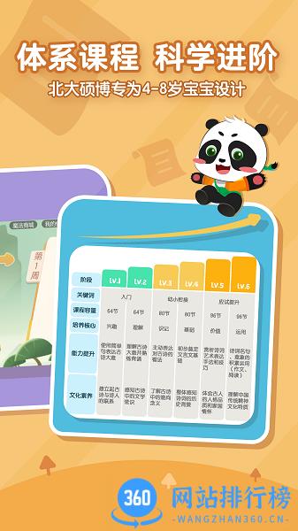 毛豆爱古诗 v5.21.05安卓最新版 1