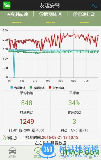 友趣安驾 v3.4.53安卓版 0