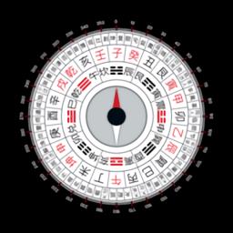 高精度手机版风水罗盘