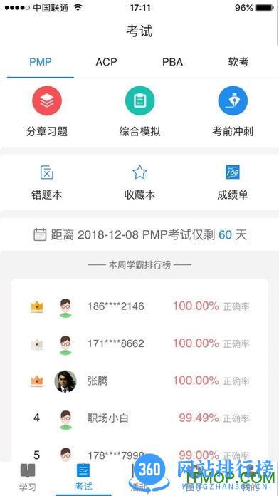 管理圈
