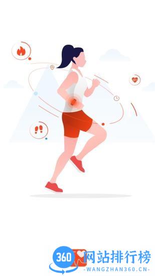 AICare(易连健康) v2.08.00安卓版 3