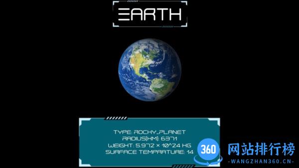 宇宙模拟器免费版 v1.74 安卓版 3
